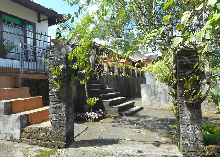 Candra Besakih